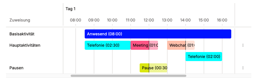 day-models-de-screenshot