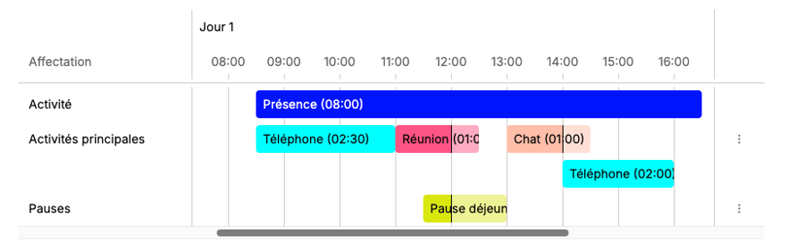 day-models-fr-screenshot