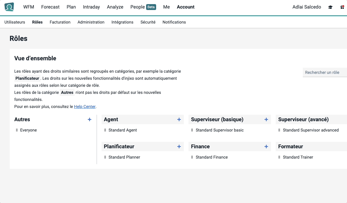 workload-permissions