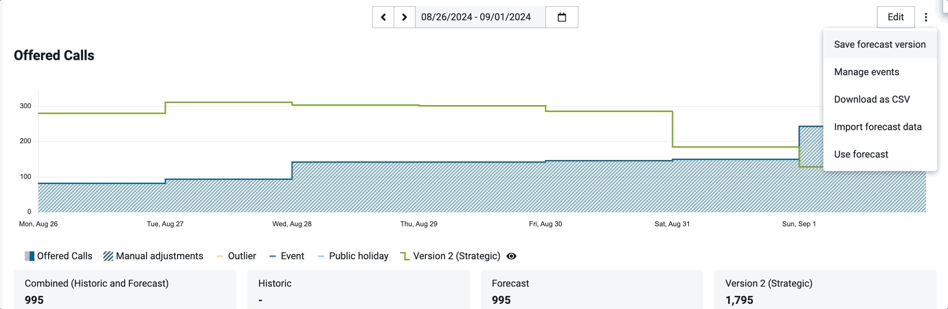 forecast-versions-workload-detail-page