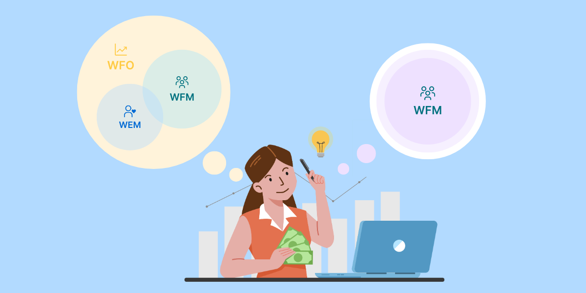 Workforce Optimization Suite or Specialist WFM Application: How to Choose