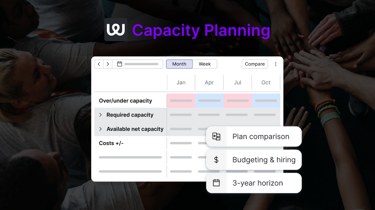 Peopleware erweitert seine KI-native Workforce-Management-Suite um Capacity Planning