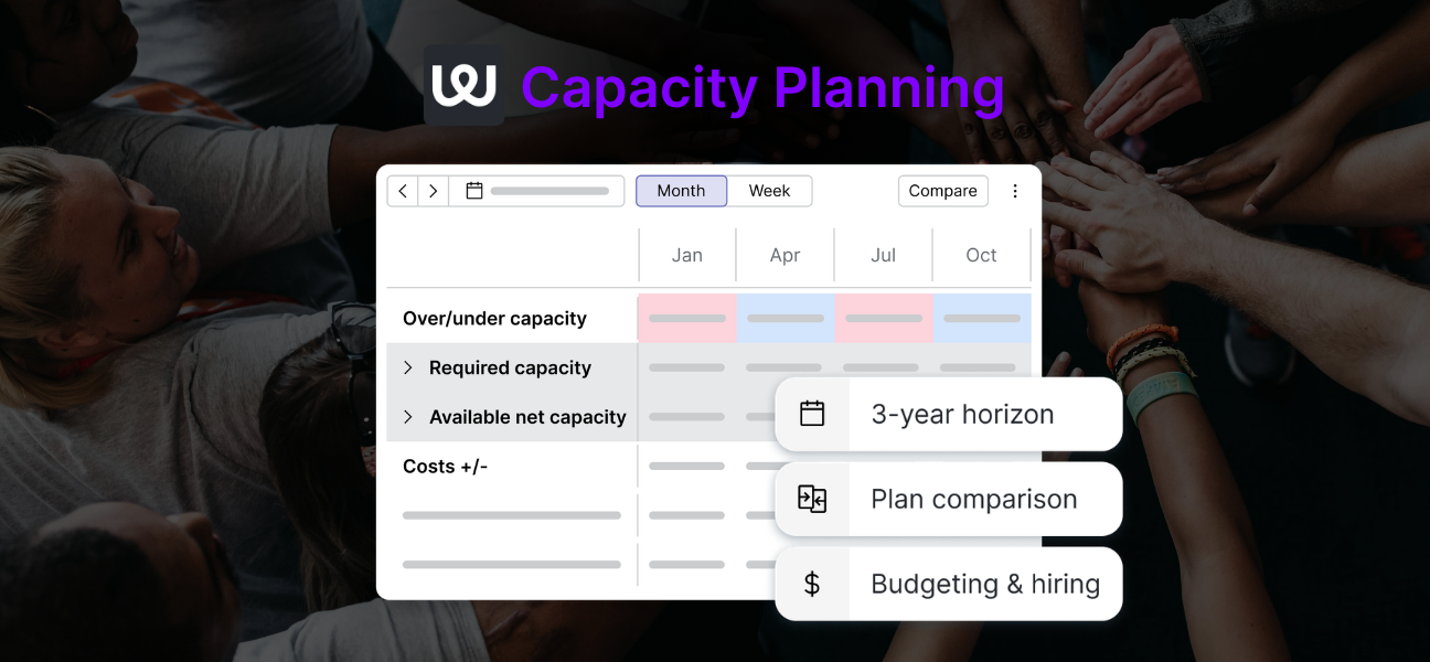 Peopleware expands its AI-native workforce management suite with Capacity Planning