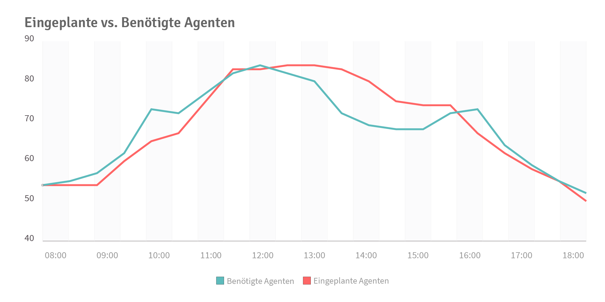 Graph01.png