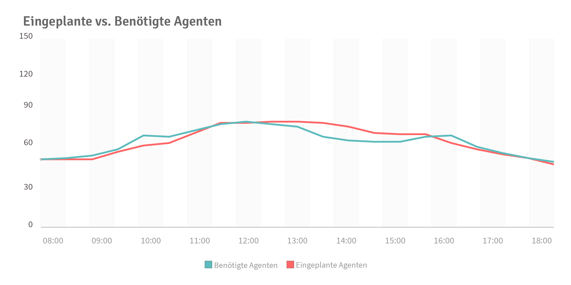 Graph02.png