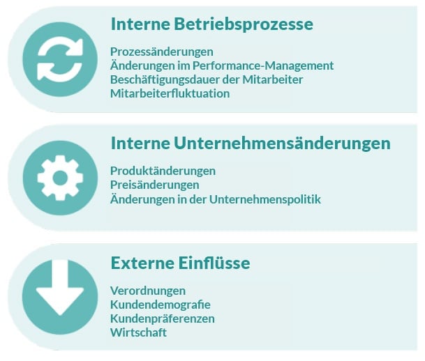 ihrem-call-center-forecast-fehlt-vielleicht-dieser-kritische-faktor-1.jpg